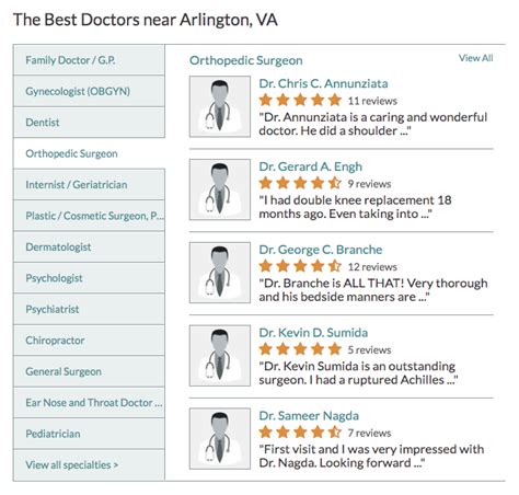 healthgrades for doctors|doctor reviews by patients.